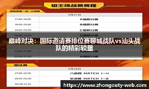 巅峰对决：国际邀请赛排位赛聊城战队vs汕头战队的精彩较量